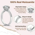 thumbnail image 4 of Aurora&Fiori 1.5CT Moissanite Engagement Rings for Women, S925 Sterling Silver with 18K White Gold Plated Promise Wedding Ring Size10, 4 of 8
