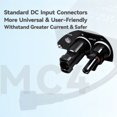 thumbnail image 4 of Mini Grid-Connected 180-265VAC Solar Micro-Type Inverter 150W MPPT Function IP45 for Home PV System, 4 of 5