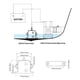 thumbnail image 2 of Sensor De Bomba De Achique Marino, Interruptor De Bomba De Achique De Campo Eléctrico, Alarma Automática, Interruptor De Sensor De Nivel De Agua, Aparato De Alarma De Barco Y Yate 24V, 2 of 5
