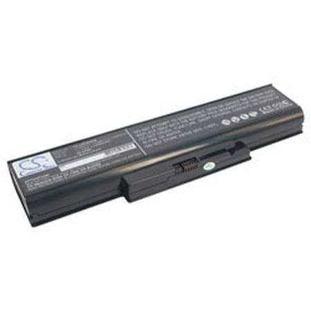 Replacement for LENOVO E46 replacement battery