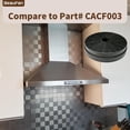 thumbnail image 4 of Charcoal Filters Replacement for Hauslane Range Hood Models, Fit CIARRA Range Hood Models CAS75308, CAS75502, CAS75206P, CAS75206, CAS75302, CAB75206P, Part# CACF003, CFI011, CFK1-RS, CFK1-TM, 4 of 6