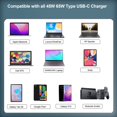 thumbnail image 4 of Cargador GELINTO USB C de 65 W para Lenovo Thinkpad/Chromebook/Yoga, 4 of 6