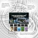 thumbnail image 4 of Set de Ambientador para Coche de 50 Ml, 4 of 7