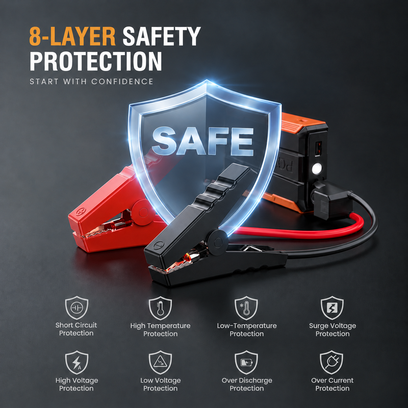 UTRAI 3000A Portable Car Jump Starter with Power Bank photo 6