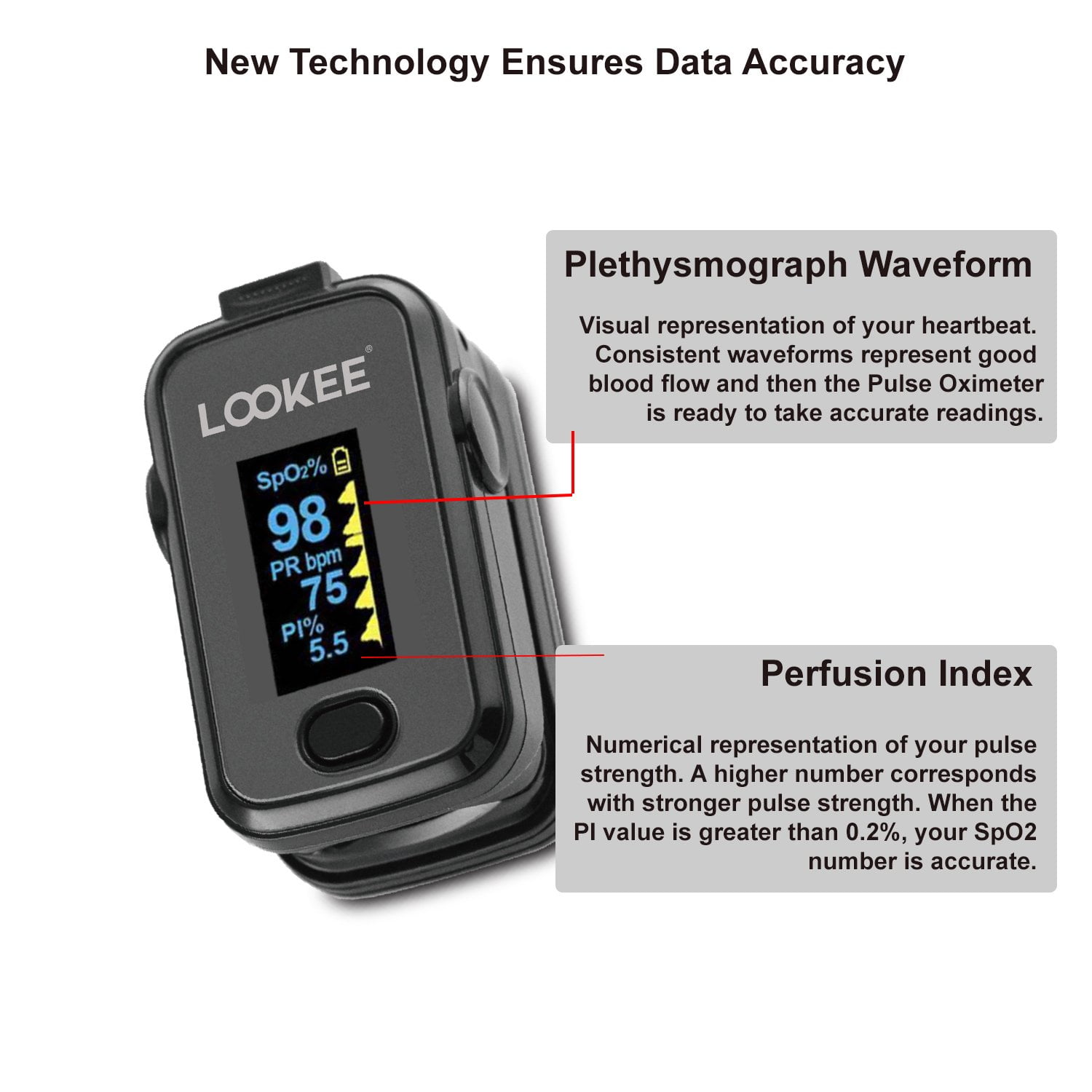 Buy LOOKEE Premium Black Fingertip Pulse Oximeter Blood Oxygen