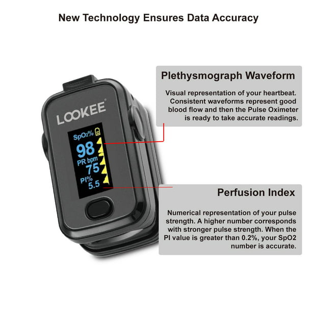 LOOKEE Premium Fingertip Pulse Oximeter Blood Oxygen Monitor with Alarm and Plethysmograph and Perfusion Index, Finger Tracker | Carry Case, Batteries Included - Walmart.com