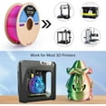 thumbnail image 5 of Multicolor 3D Printer Filament,Dual/Tri Color 1.75mm PLA Silk Shiny Printing Filament,250g(0.55lbs) Fit Most FDM 3D Printer, 5 of 6
