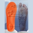 thumbnail image 3 of Plantillas deportivas de látex, almohadillas suaves para zapatos de alta elasticidad, desodorante ortopédico transpirable, cojín de absorción de impacto, plantilla de soporte para arco, 3 of 5