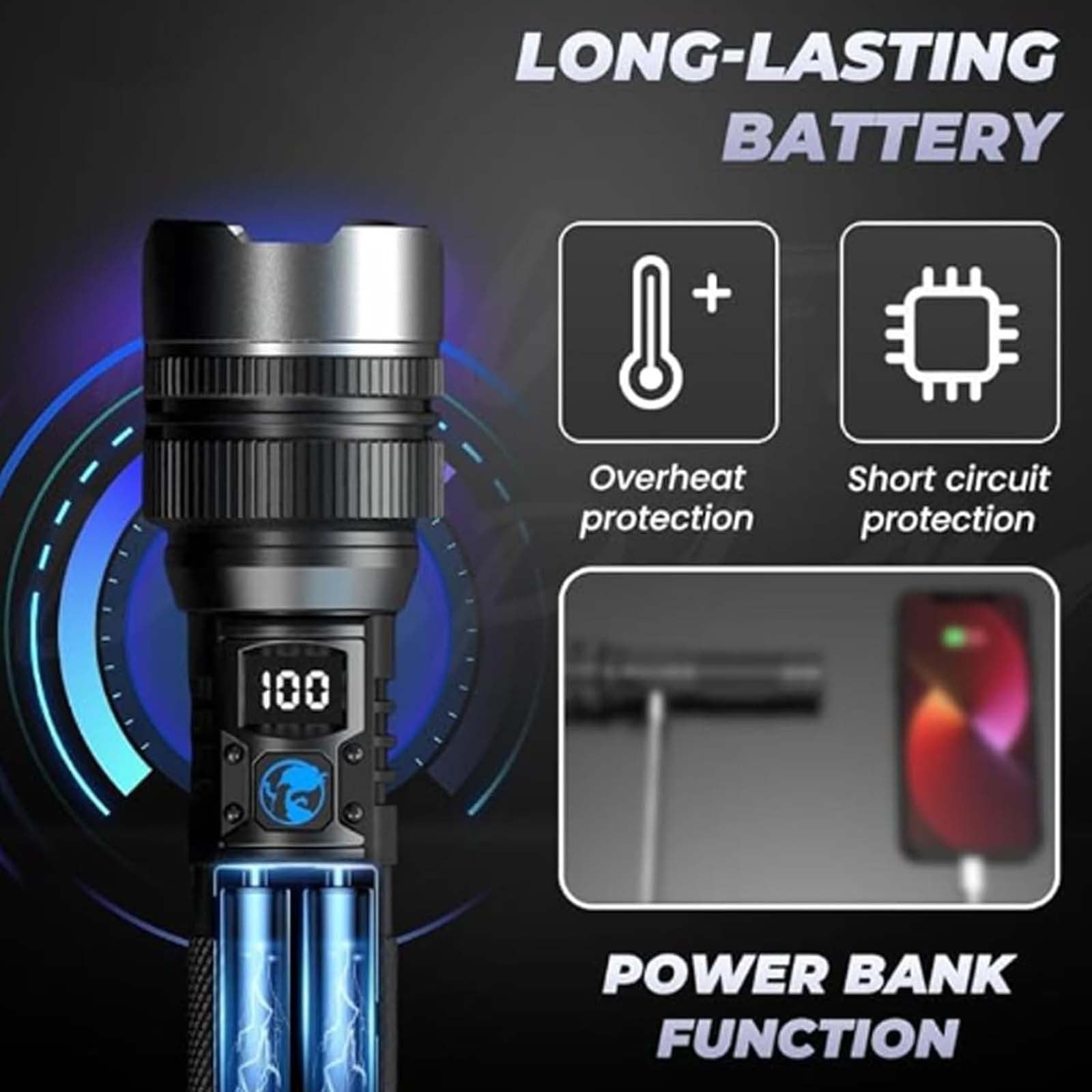 Rechargeable Tactical Flashlights High Lumens - Super Bright LED Powerful Flash Light, Zoomable with LCD Digital Display, 5 Mode, Waterproof, Powerful Tactical Flashlight for Emergencies Camping