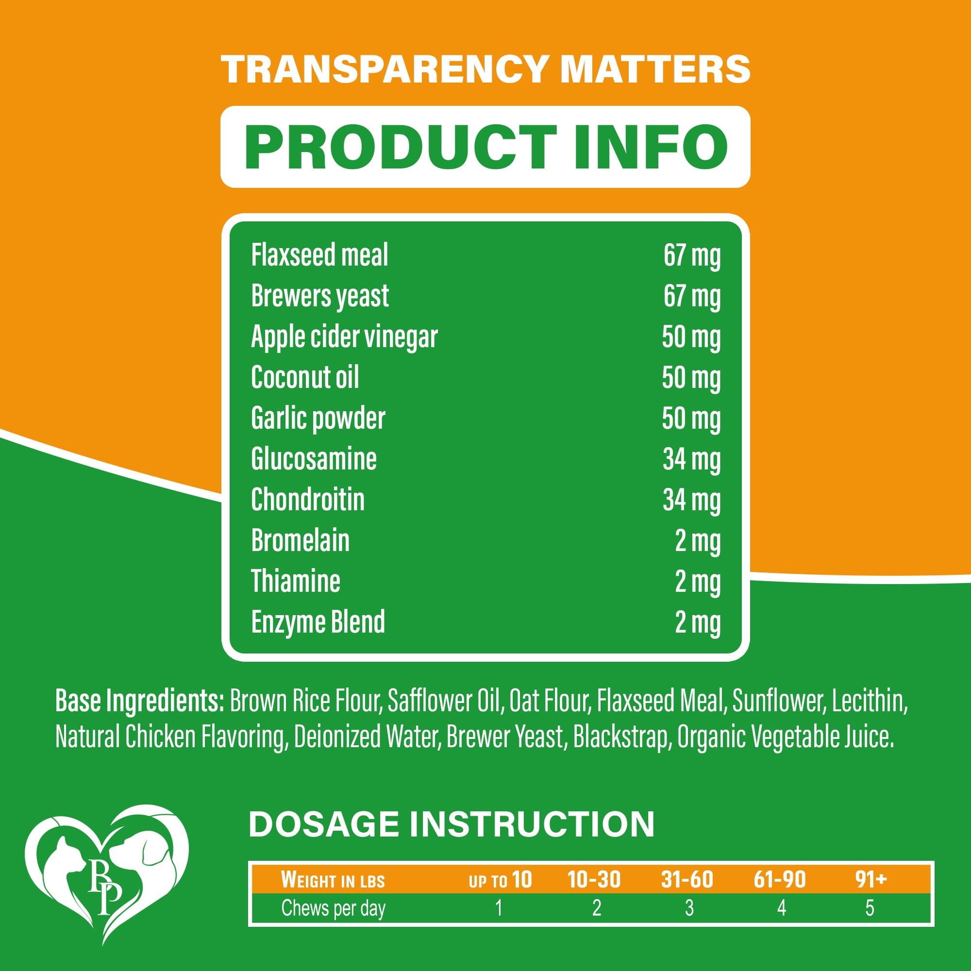 Beloved Pets Support Chews for Dogs - Multivitamin with Glucosamine, Hip and Joint Care, All Breeds, 10 oz
