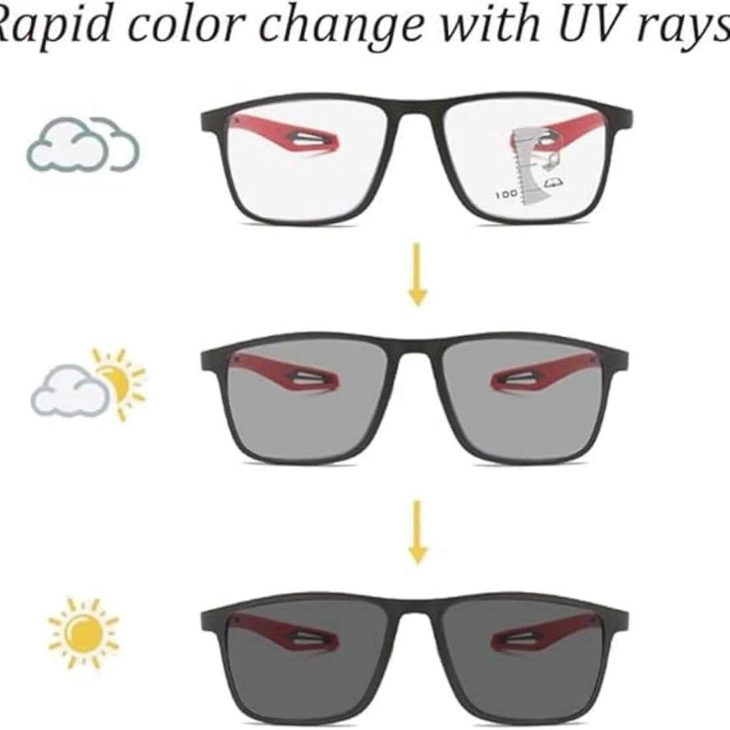 Anttaram Reading Glasses, Sports Color-Changing Multi-focal Reading Glasses, Anti Blue Light Glasses Women Men