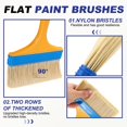 thumbnail image 3 of Uxcell 16 Pcs Paint Brushes 5.7 Inch Flat Not Chip Brush Nylon Bristles, 3 of 6