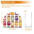thumbnail image 4 of Yayeee Napkin Holder for Table Kitchen Paper Tissue Organization, Colorful Jam Jars, 4 of 8