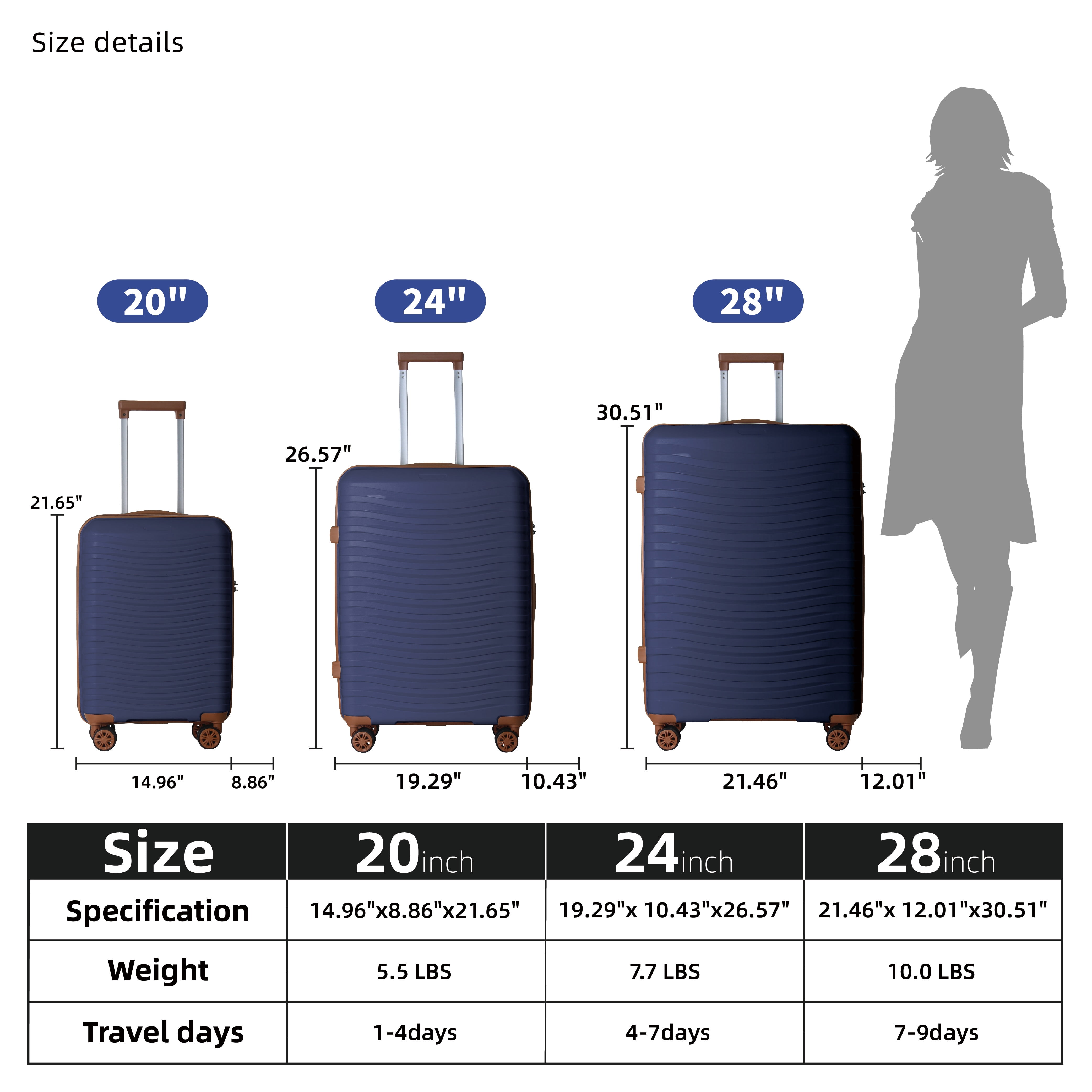 MAYEERTY 3-Piece Luggage Set, Polypropylene Hardshell Suitcase with Spinner Wheels & TSA Lock, Navy Blue