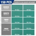thumbnail image 2 of WORKPRO 150 PCS 5 Inch Premium Sanding Discs Set, 5" 8-Hole Polyester Film Hook and Loop Sandpaper, 10 Grades Include 60, 2 of 7