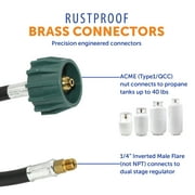 Flame King RV, Van, or Trailer Propane Hose, Propane Gas Hose Connector for 2-Stage Regulators, 12