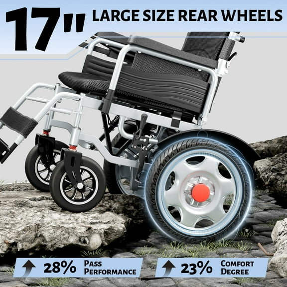 Edcsi Travel Foldable Mobility Scooter – Portable Electric Wheelchair for Adults & Seniors, Lightweight Compact Fold Power Chair, Motorized Wheelchair with Quick Folding