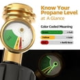 thumbnail image 4 of Propane Tank Gauge Level Indicator QCC1/ Type 1 Connection Universal 5-40lb Tanks Propane Gauge with Color Coded Dial BBQ Gas Grill RV Gas Pressure Meter, 4 of 7