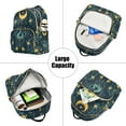 thumbnail image 5 of FORMRS Mini Backpack Purse for Women Quilted Travel Daypack Casual Shoulder Bag, Green Dragon Flowers, 5 of 7
