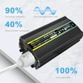 thumbnail image 3 of 8000W Intelligent Car Power Inverter 3000W-6000W Dual USB Vehicle Smart Inverter Pure Sine Wave DC To AC for Car Auto RV ,Easy to Use, 3 of 5