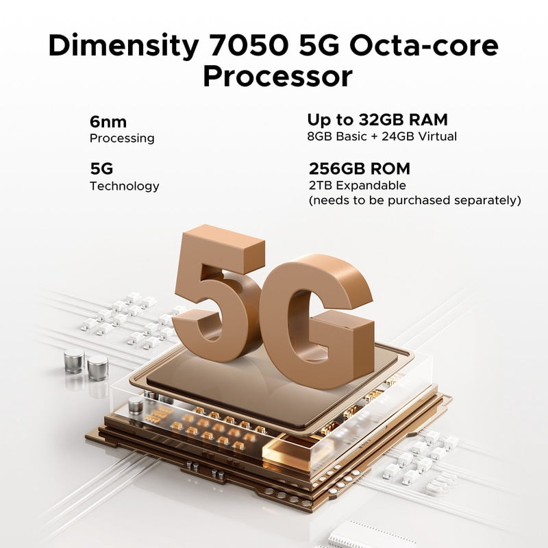 DOOGEE Blade 20 Turbo 5G Rugged Phone Unlocked,Gemini AI,10300mAh/33W,32GB+256GB/TF 2TB,Dimensity 7050,6.6”HD+90Hz,50MP+16MP,Android 15 Rugged Smartphone,Face ID/NFC/WiFi6/IP68/IP69K/3 Card Slot