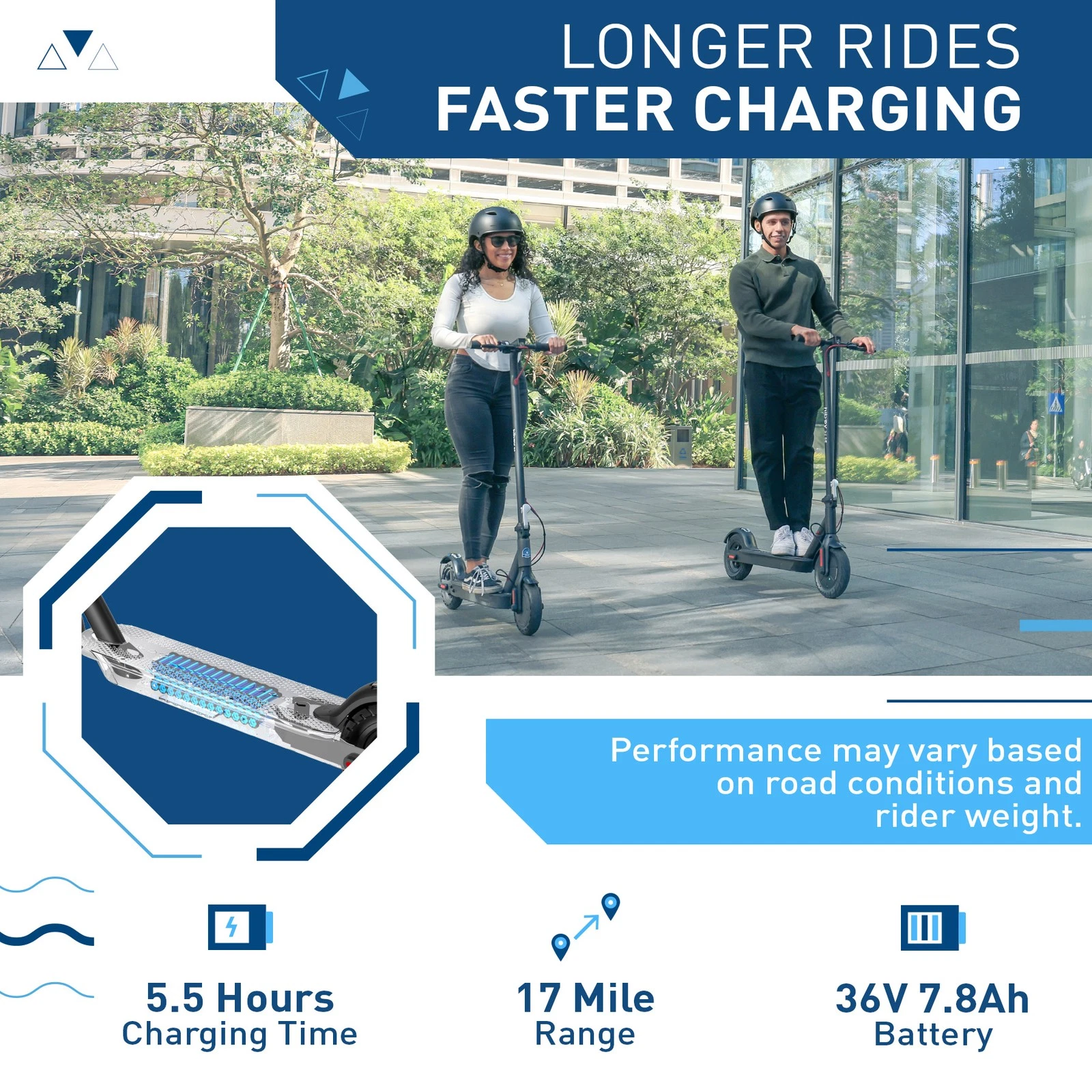 Hiboy Electric Scooter for Adults, 10" Larger Tires, 17 Miles Range, 19MPH Max Speed, 430W Peak Motor , Dual Brake System, Folding E-Scooter