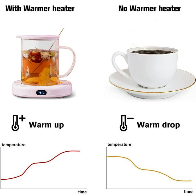 Coffee Mug Warmer, Smart Coffee Warmer Candle Warmer with Auto Shut Off for  Office Desk, Cup Warmer with 2 Temperature, Electric Beverage Drink Warmer