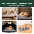 thumbnail image 5 of Washable  Potty Pads - Leak-Proof Quick-Dry 4Layer Design  Puppy Potty Pads with Non-Slip Bottom for Senior Dogs and Puppies 2 Multi-Purpose   Pads for Bed Crates, ,and Sofas, 5 of 6