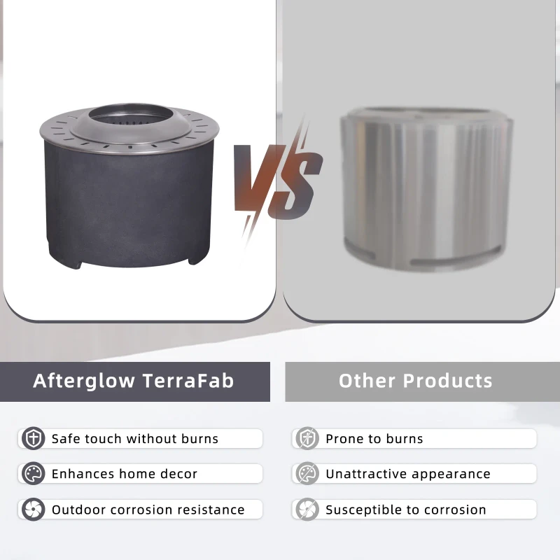 Afterglow Smokeless Fire Pit, 20.5" Round Wood Burning Stainless Steel Top & TerraFab Base, Firepit with Weather Cover Perfect for Outdoor Patio Garden, Dark Grey