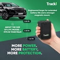 Free Shipping! Tracki Pro GPS Tracker for Vehicles Waterproof Long ...
