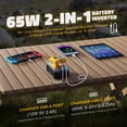 thumbnail image 2 of Cargador inversor de corriente USB LIVOWALNY de 65 W con luz LED, 2 of 7
