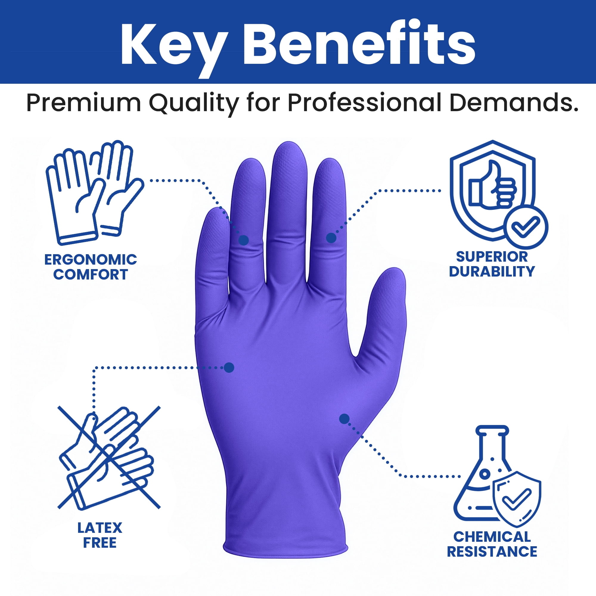 SAFEWAY USA Nitrile Gloves Disposable — Textured Fingertips, Non-Latex, Powder-Free and Multi-Purpose and Ambidextrous Design for House Cleaning, Food Prep, Esthetician and More —(4000 pcs, Medium)
