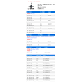 thumbnail image 2 of Ball Joint - Compatible with 2001 - 2007 Volvo V70 2002 2003 2004 2005 2006, 2 of 2
