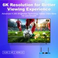 thumbnail image 3 of 2025 Newest Super Box S6 MAX,4G+64G,Time Shift Feature,Easily Set Up Parental Controls,Dual Band Wifi,Bluetooth 5.2,2T2R,Quad-Core,Phone Support,with Voice Remote Control, 3 of 13