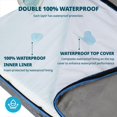 thumbnail image 3 of Cama para perros LIORCE, espuma viscoelástica ortopédica, XXL, impermeable, 6 pulgadas, 3 of 6