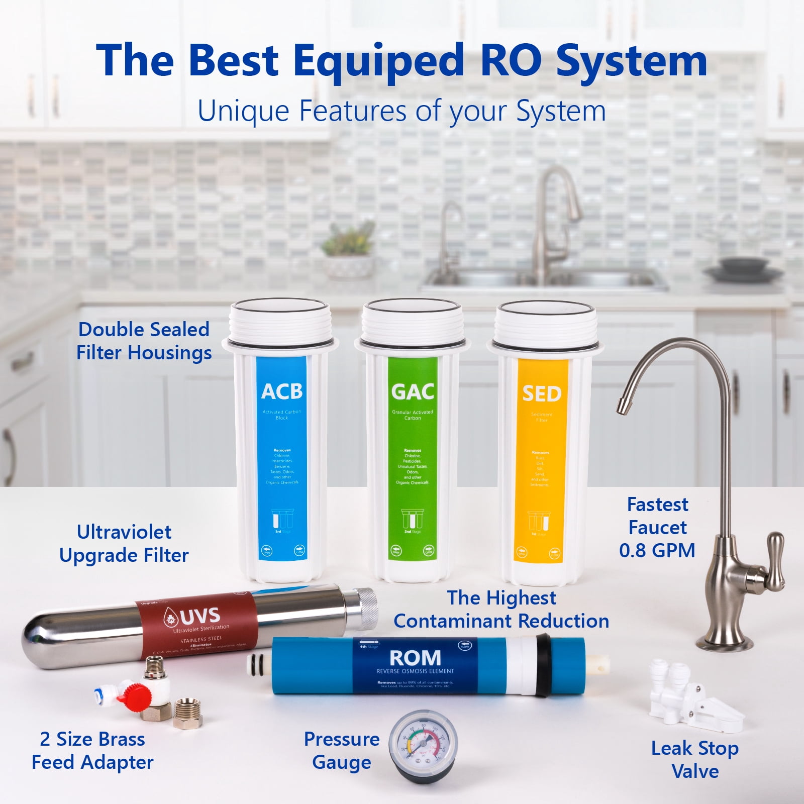 Ultraviolet Reverse Osmosis Water Filtration System – RO UV w/ Gauge – 100 GPD