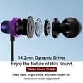 thumbnail image 4 of Auriculares con cable AIAUXAI con micrófono y conector de 3,5 mm para iPhone, 4 of 7
