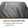 thumbnail image 2 of New Gift Double-layer Cat Litter Mat Pet Waterproof Falling Sand Waterproof Pad, 2 of 6