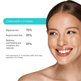 thumbnail image 5 of Embryolisse Cicalisse Restorative Cream with Hyaluronic Acid, 1.35 fl oz, 5 of 6