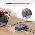 thumbnail image 4 of v AV Access USB C KVM Switch Docking Station for 2 Laptops, 4K Dual Monitor, EDID Emulation, 1G Ethernet,Ideal for Home Office & Gaming(iDock C20), 4 of 10