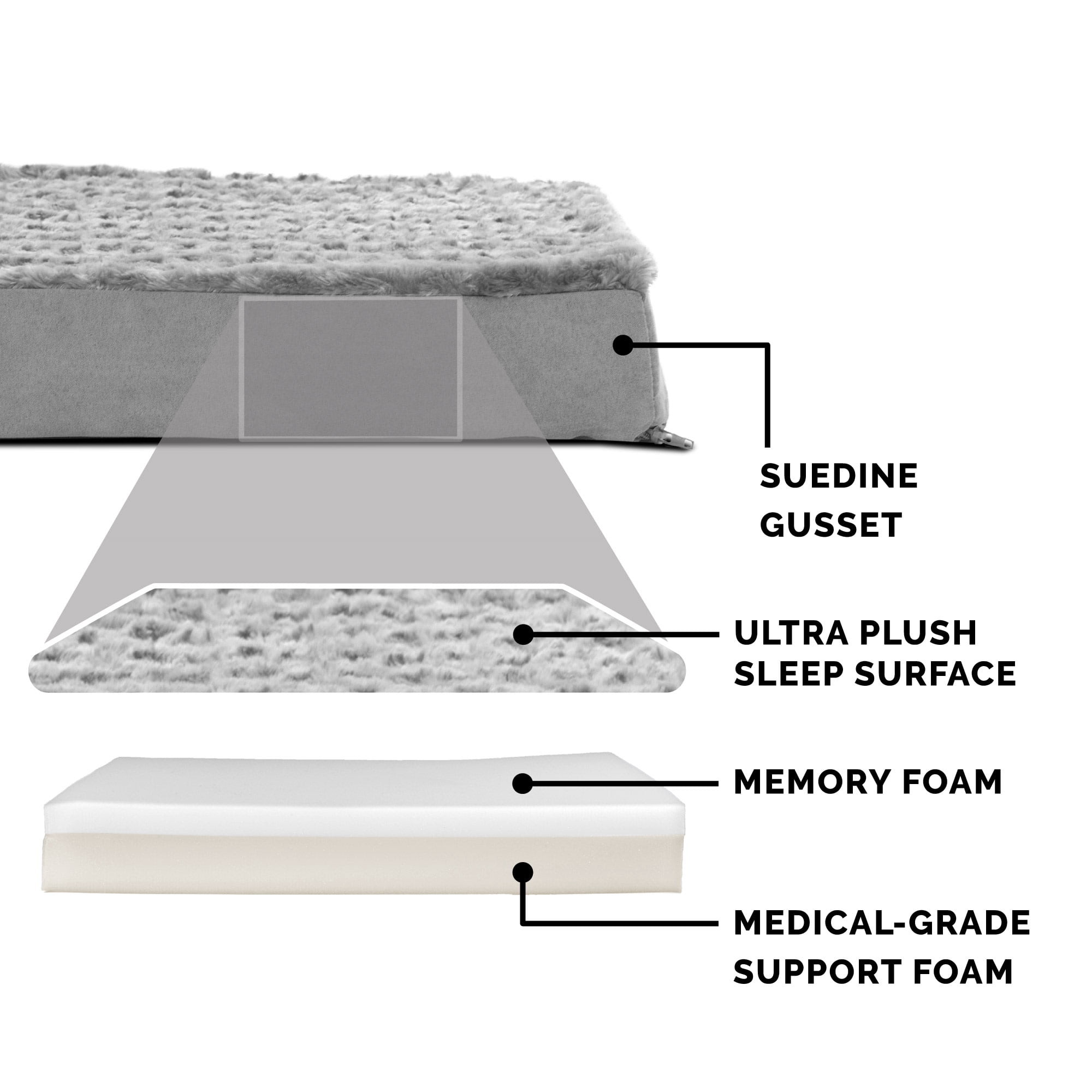 FurHaven, Ultra Plush DLX Memory Top Mat, Jumbo Plus, Gray, 1 Count