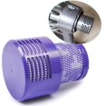 thumbnail image 4 of Repalcement Filter for Dyson Cyclone Series Vacuum, Compatible with Dyson V10 Absolute, V10 Animal, V10 Total Clean, SV12 Replacement Filter Parts. Replace for Dyson Parts 969082-01, 4 of 4
