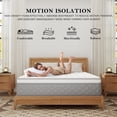thumbnail image 2 of Mokiiya 12 inch Queen Mattress Gel Memory Foam Pocket Innerspring Hybrid Mattress In a Box Medium Firm, Pressure Relief, 2 of 7