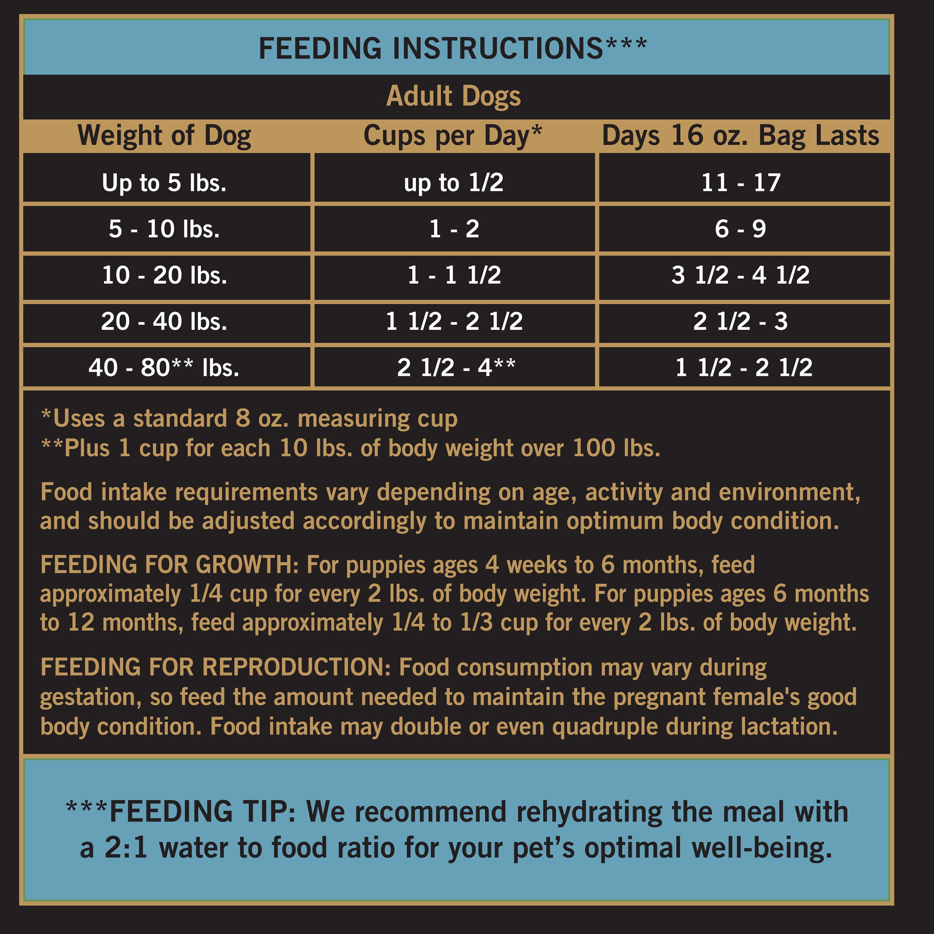 (24 pack) Pure Balance Wild & Free Freeze-Dried Dog Food, Beef Recipe, 16 oz