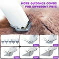 thumbnail image 3 of Homeika Pet Grooming Kit Vacuum for Pet Hair, Dog Clippers with Suction, 3L Large Capacity Quiet 50dB Professional Groomer for Shedding, Cats, Home Pet Hair Remover,White, 3 of 9