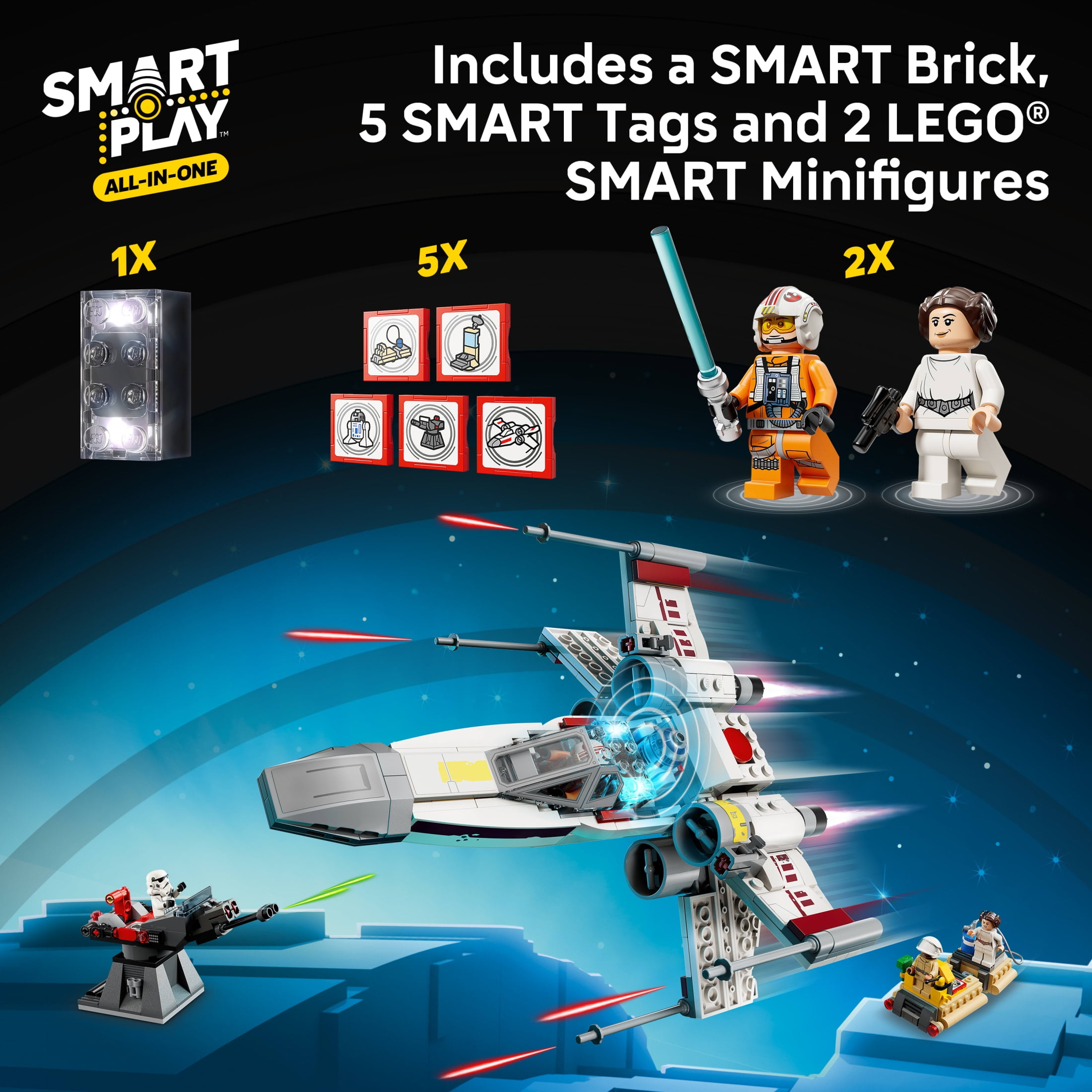 LEGO Star Wars SMART Play: Luke’s Red Five X-Wing Interactive Building Toy - All-In-One Set - Reacts to How You Move and Play with a SMART Brick - Gift for Boys, Girls, Kids Ages 6+ - 75423