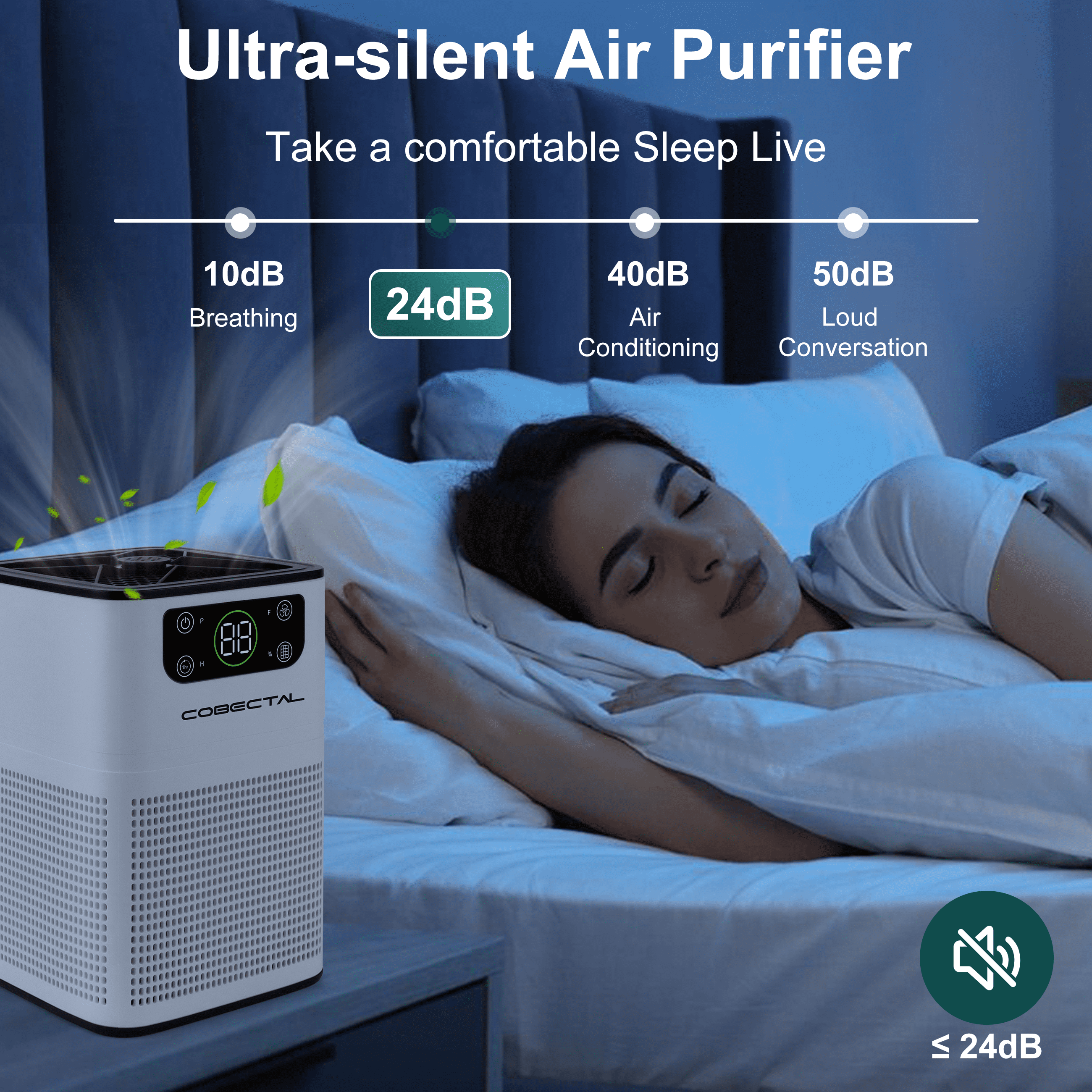 Cobectal HEPA Air Purifier for Smoking, Aroma Purification, 24dB ZQA-3000A Coverage 300 Sq Ft, White