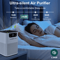 thumbnail image 6 of Cobectal HEPA Air Purifier for Smoking, Aroma Purification, 24dB ZQA-3000A Coverage 300 Sq Ft, White, 6 of 9