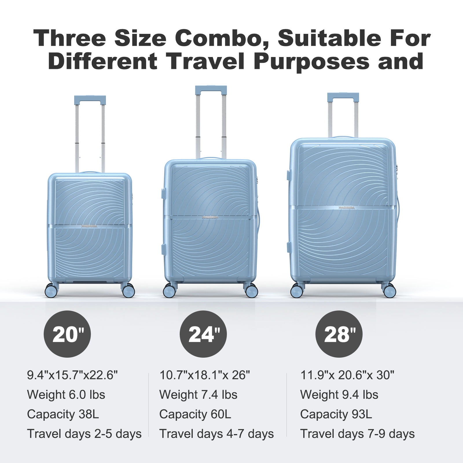 Nazhura Hard Shell Luggage Set, 3-Piece Hardside Suitcase Set, 20-inch, 22-inch, 28-inch Luggage , Carry on Luggage Set, Travel Luggage Set, Large Suitcase with Wheels, Light Blue