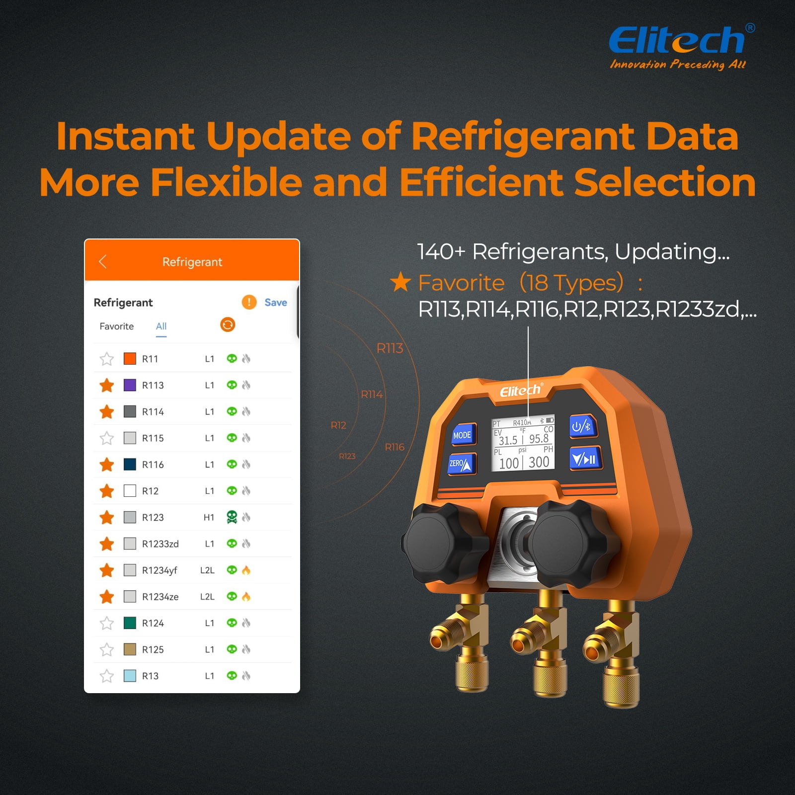 Elitech DMG-4B Digital Manifold Gauge, App Operated HVAC Gauges for Air Conditioning Systems and Heat Pumps, A/C Diagnostic Manifold Gauge